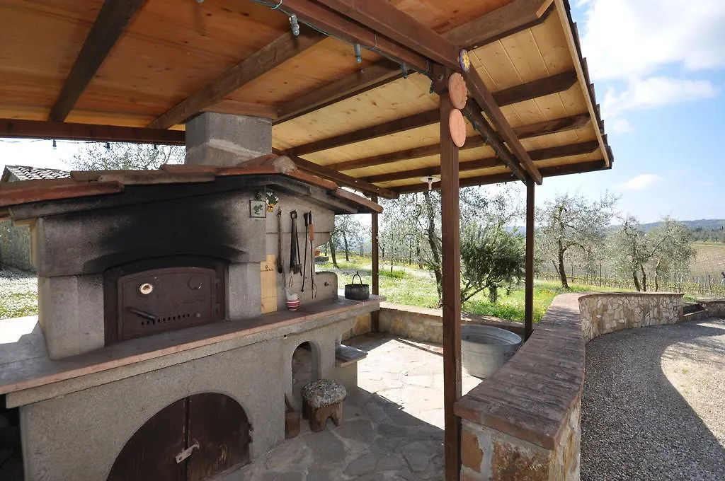 Country house San Sano By Posarellivillas