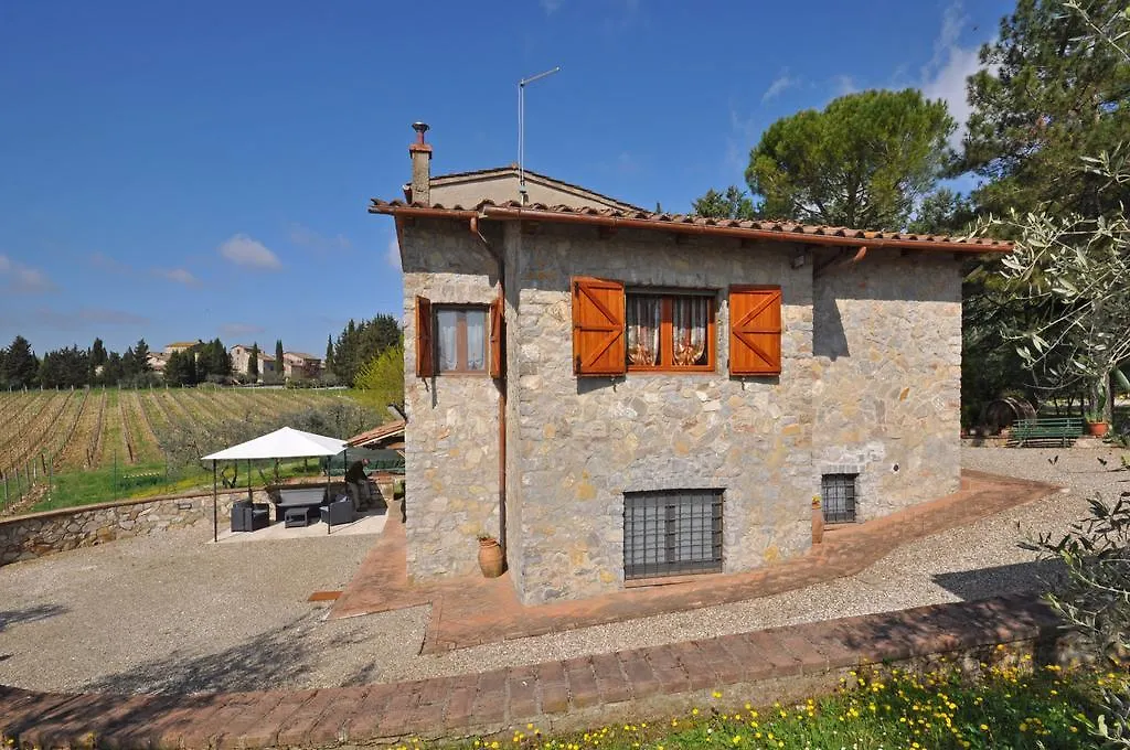 San Sano By Posarellivillas 0*, San Sano Italy