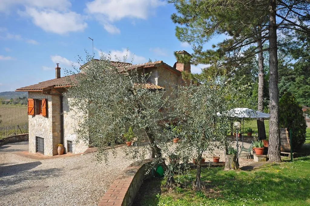 Country house San Sano By Posarellivillas Italy