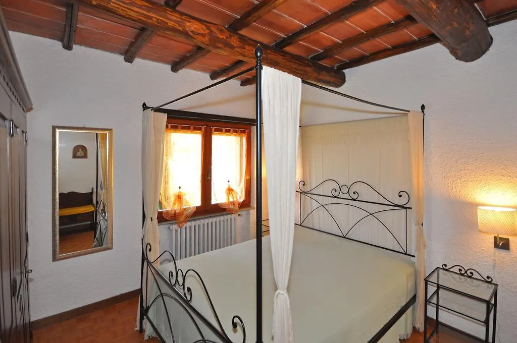 Country house San Sano By Posarellivillas