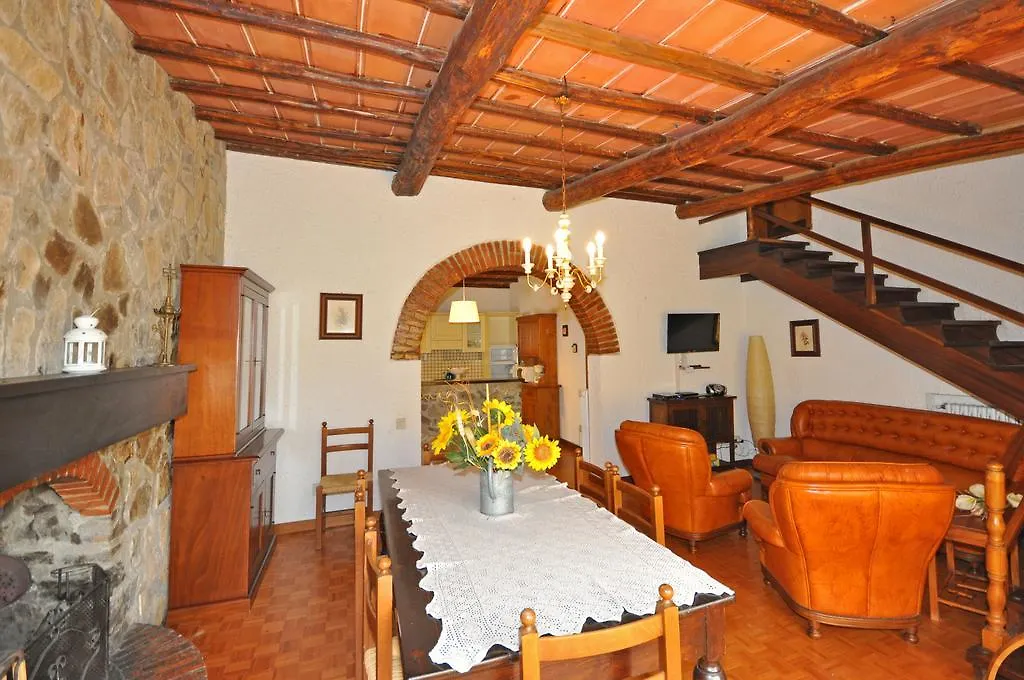 San Sano By Posarellivillas San Sano