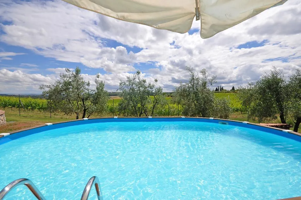 San Sano By Posarellivillas Country house San Sano