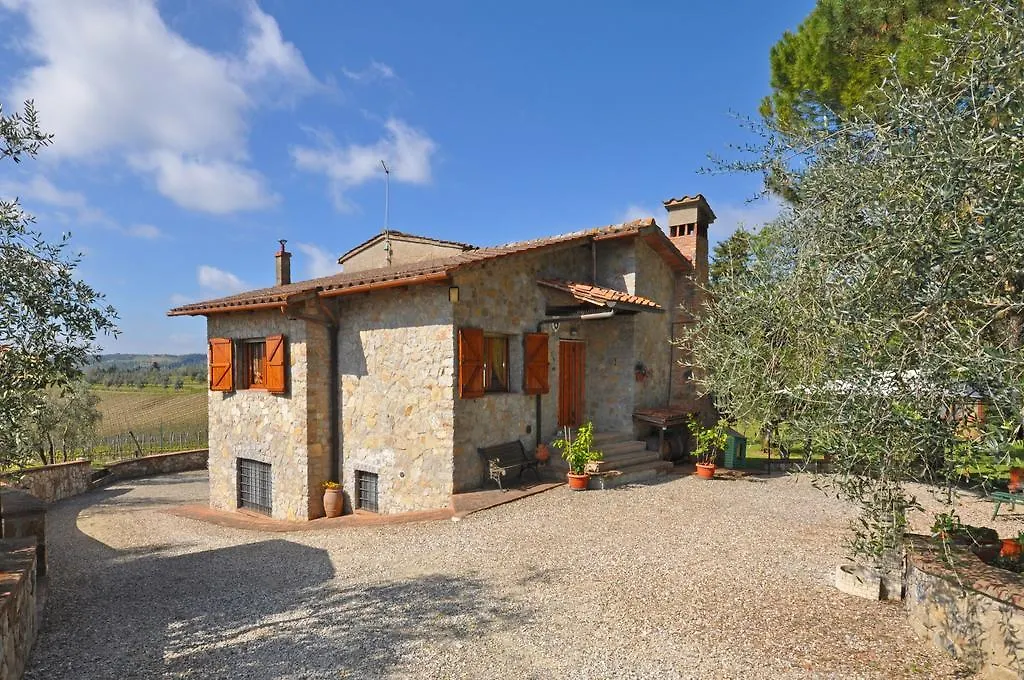 San Sano By Posarellivillas San Sano